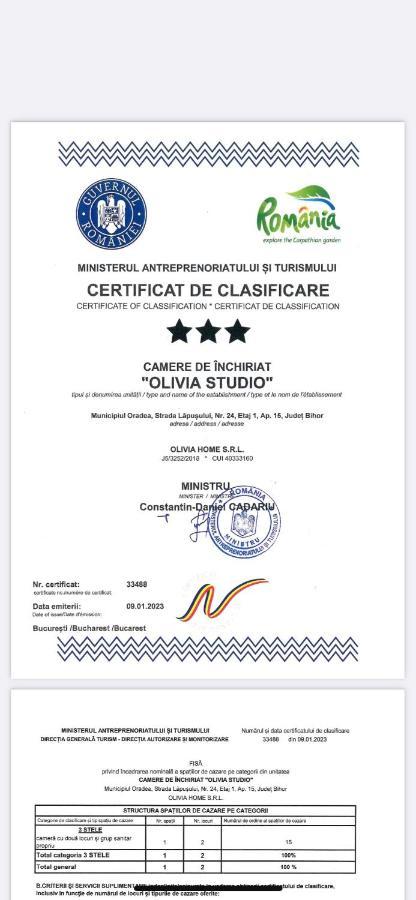Olivia Studio ออราแด ภายนอก รูปภาพ